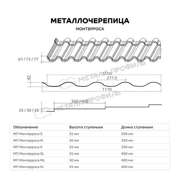Металлочерепица МЕТАЛЛ ПРОФИЛЬ Монтерроса-S (ПЭ-01-8012-0.5) ― заказать недорого в Вологде.