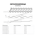 Металлочерепица МЕТАЛЛ ПРОФИЛЬ Монтерроса-XL (ПРМ-03-5005-0.5)